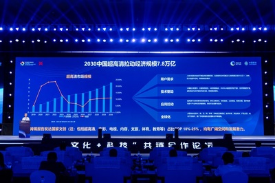 文化+科技共鏈合作論壇在長沙舉行 探索移動信息產(chǎn)業(yè)融合新路徑