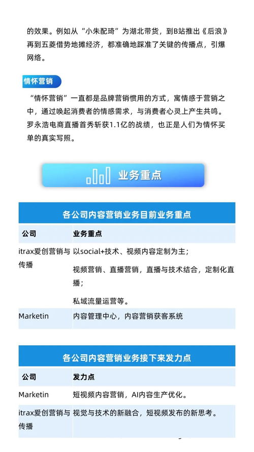 2020年數(shù)字營(yíng)銷(xiāo)行業(yè)年鑒 內(nèi)容、創(chuàng)意與文化融合的新征程